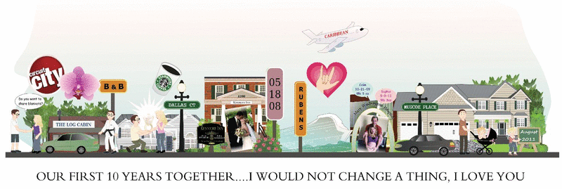 Couple 5 Year Anniversary