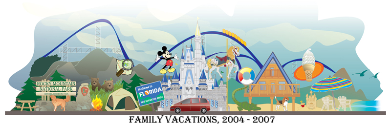 Family Vacation